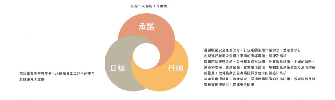 未命名-1 未命名-1