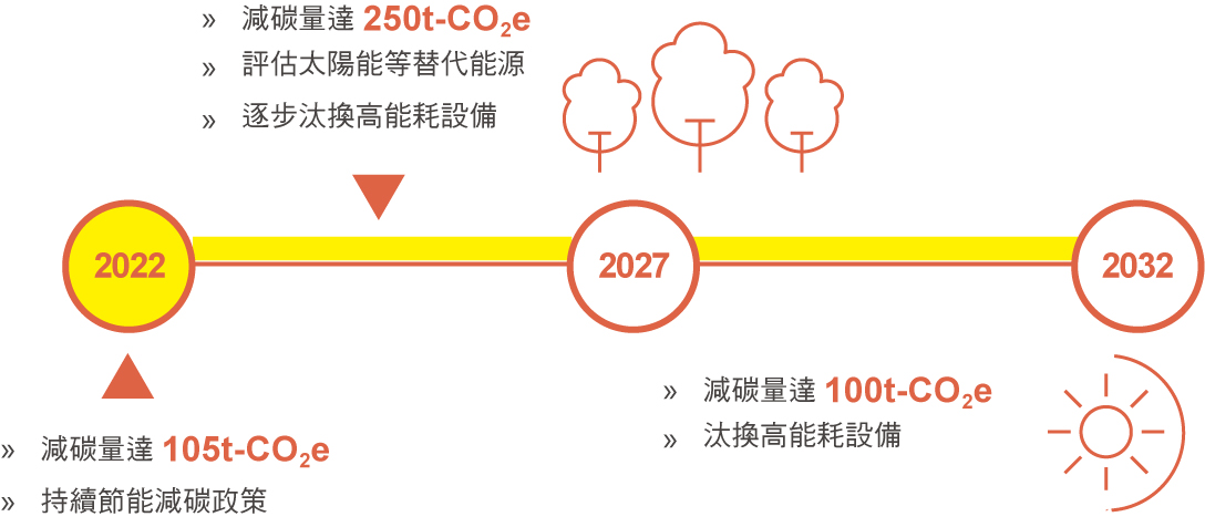 2019_CSR_Report_1030 2019_CSR_Report_1030