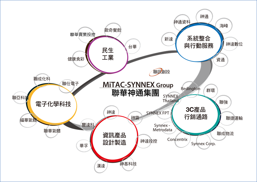 ALL_investors_fac_article_m_19H31_pwzrcmtj65-(1) ALL_investors_fac_article_m_19H31_pwzrcmtj65-(1)