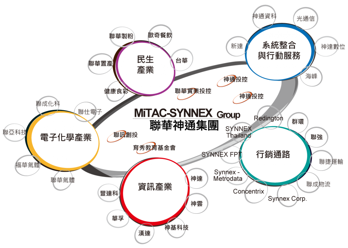 ALL_investors_fac_article_m_19H31_pwzrcmtj65-(1) ALL_investors_fac_article_m_19H31_pwzrcmtj65-(1)