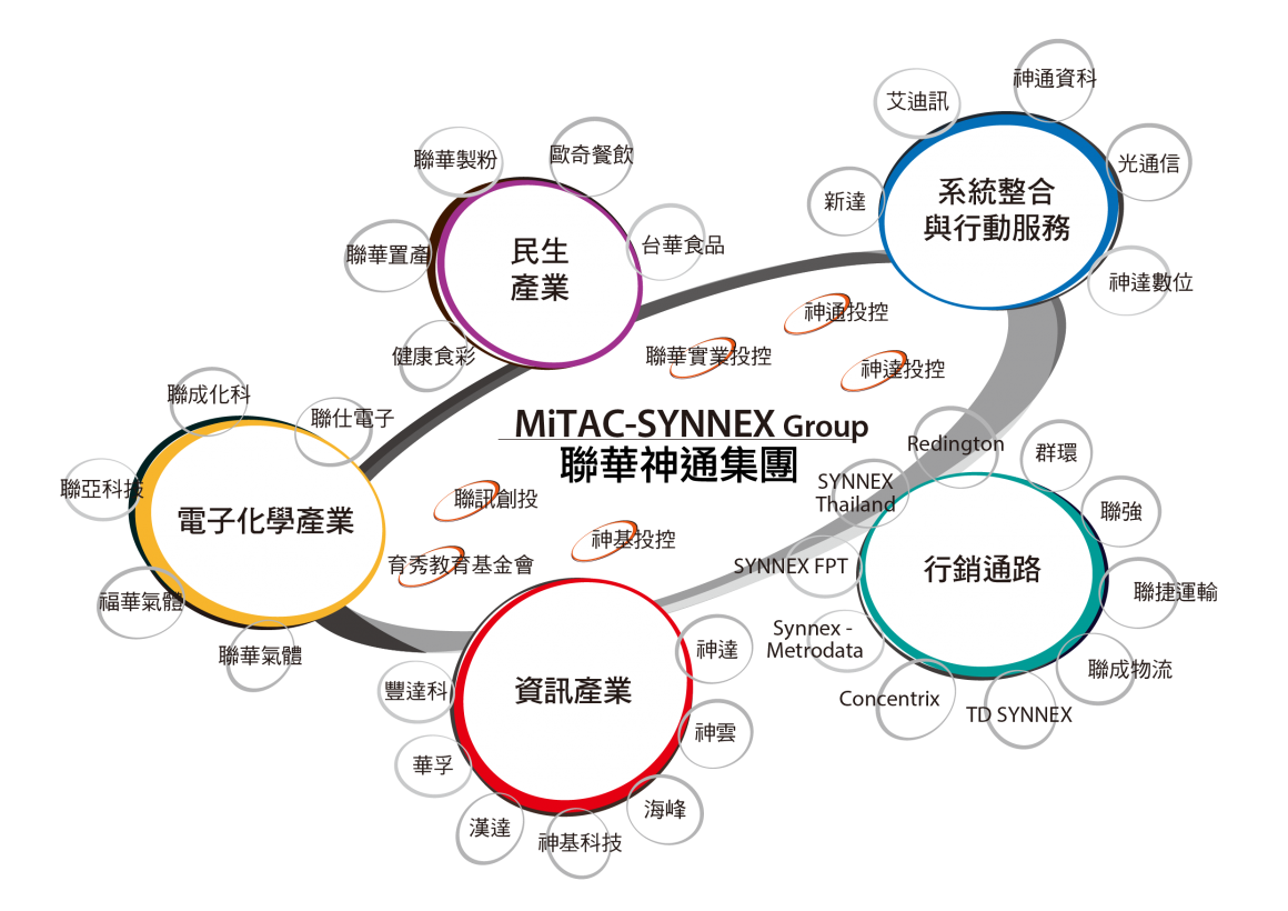 ALL_investors_fac_article_m_19H31_pwzrcmtj65-(1) ALL_investors_fac_article_m_19H31_pwzrcmtj65-(1)